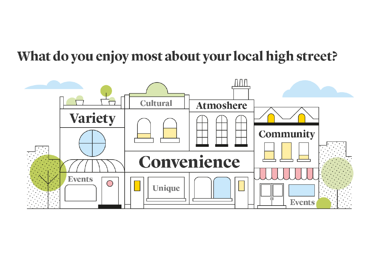 What do you enjoy most about local high street survey illustration